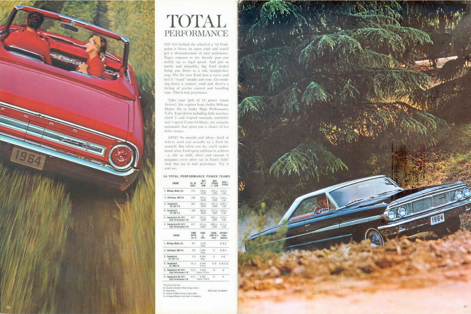 n_1964 Ford Full Size-20-21.jpg